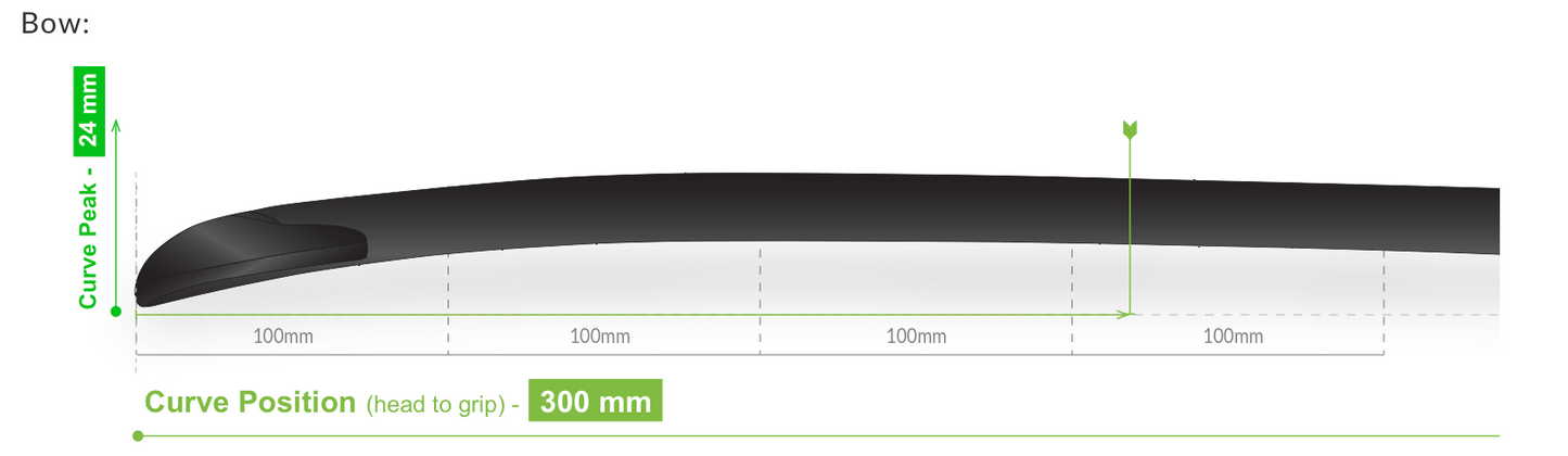 VOODOO エニグマTF VSB