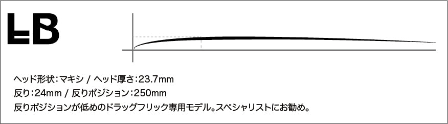 VOODOO パラドックス LB (20)　36.5インチ